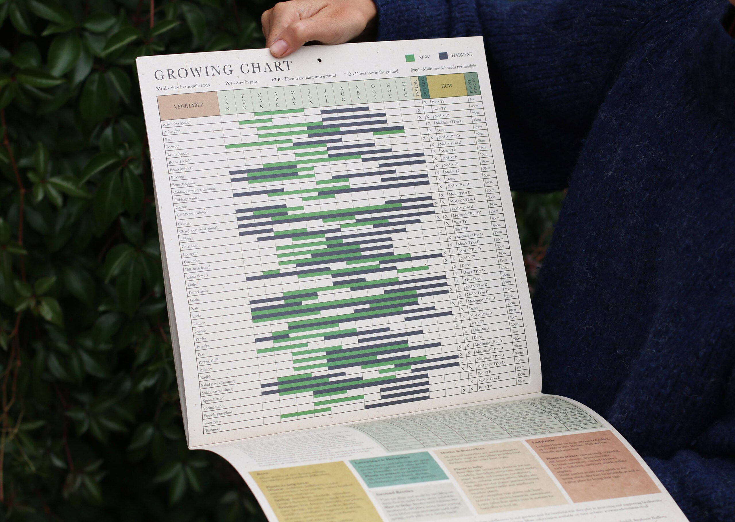 Growing Through the Seasons 2027 Wall Calendar - Image 4